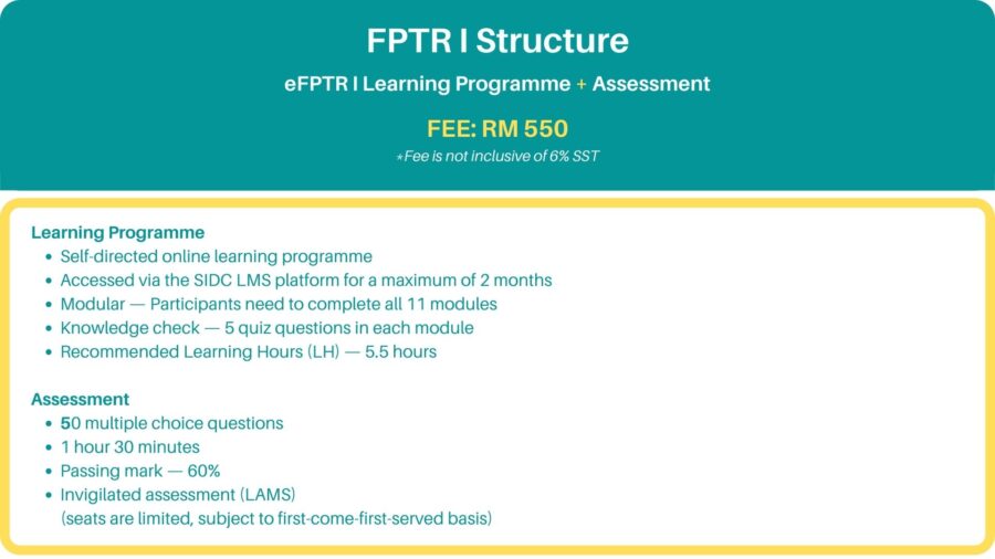 fptr1 structure 230821 fptr1 structure 230821