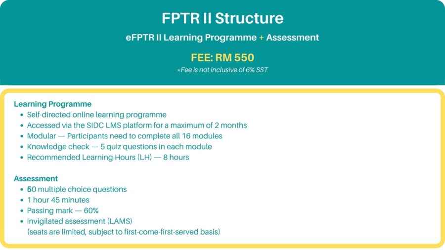 fptr2 structure 230821 fptr2 structure 230821
